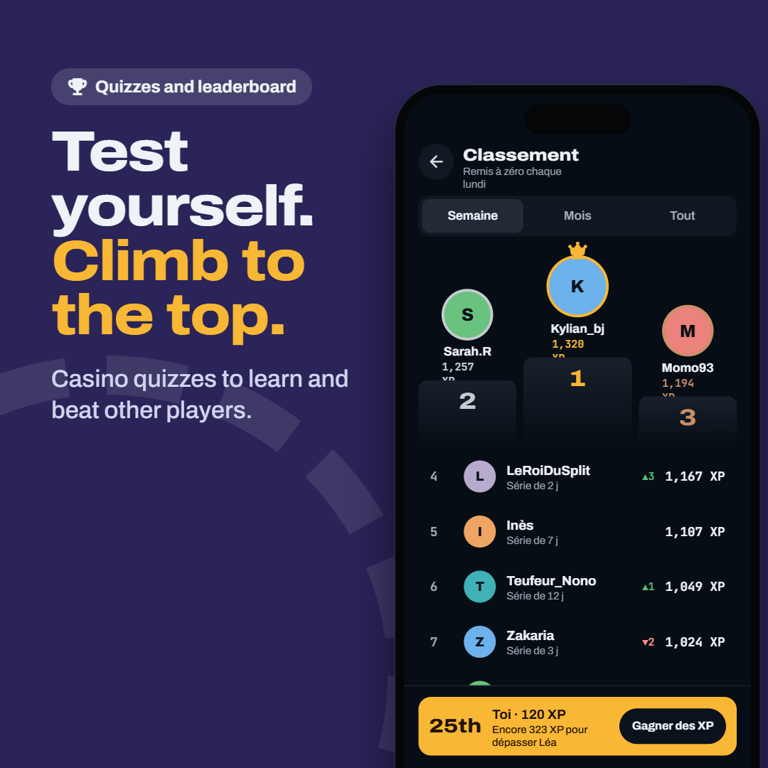 GOB app screen : Quizzes and leaderboard