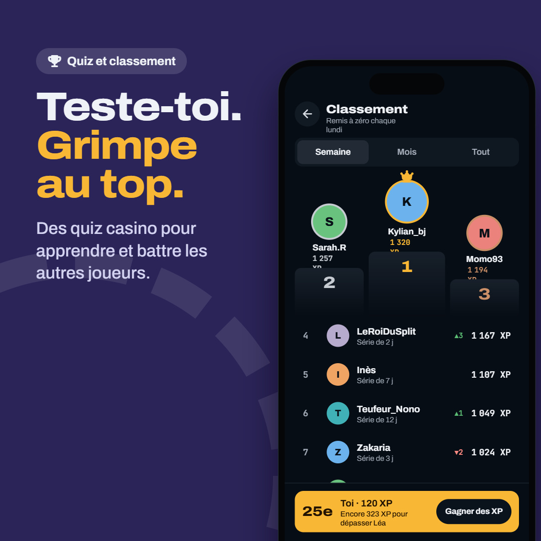 Écran de l’app GOB : Quiz et classement